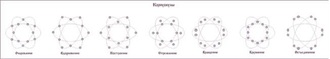 Преобразователь КОРПУСКУЛЫ